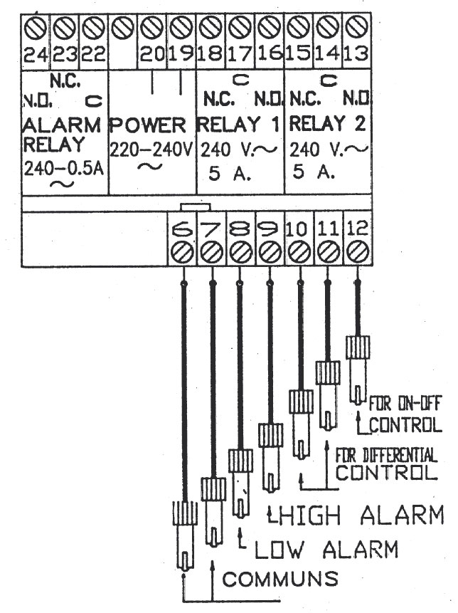 DB Elektronska sonda - detalj