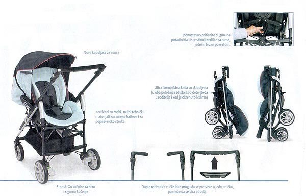 Chicco Trio Living 79122.26 - detalj