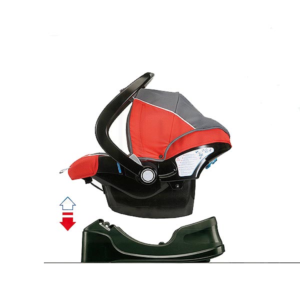 Chicco AutoFixFast Fotelja 79213.97 - detalj