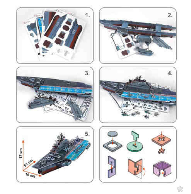 CUBIC FUN Super Military - Nosač aviona - KIEV AIRCRAFT CARRIER - Maketa 3D Puzzle P186 - detalj