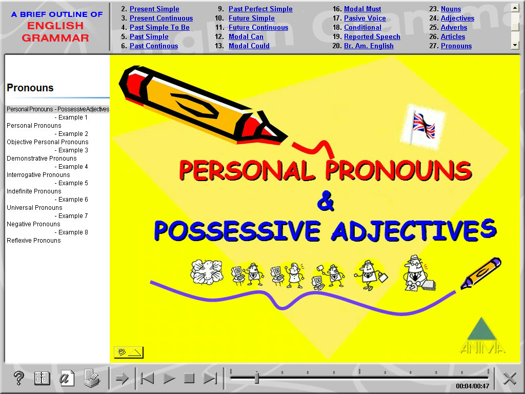 Multimedijalni komplet kurseva Engleski za školu - detalj
