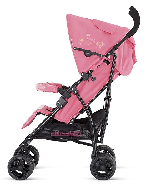 Chipolino Kišobran Kolica Ines pink - detalj