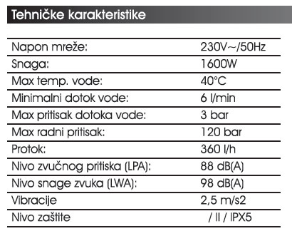 Perač pod pritiskom 120 bar WHR1600 75116000 - detalj