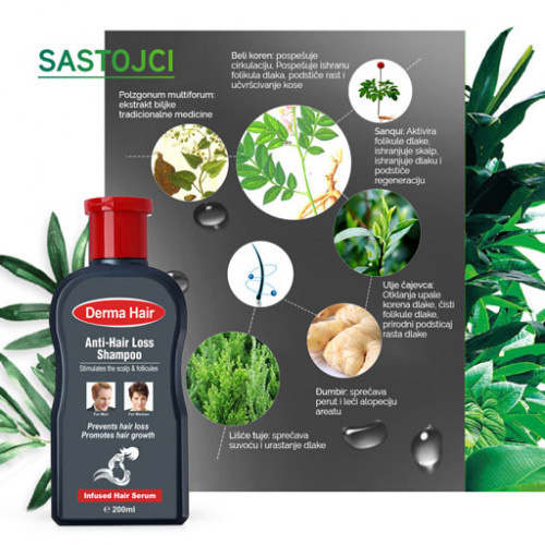Šampon protiv gubitka kose - detalj