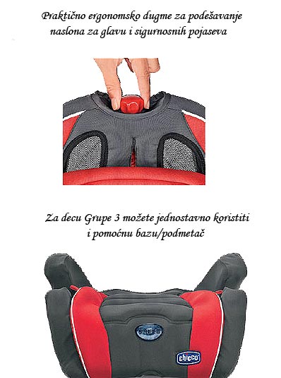 Chicco Fotelja Za Kola Neptun 7907997 - detalj