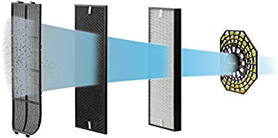 Tefal filter NanoCapture XD6080 za PU4067 - detalj