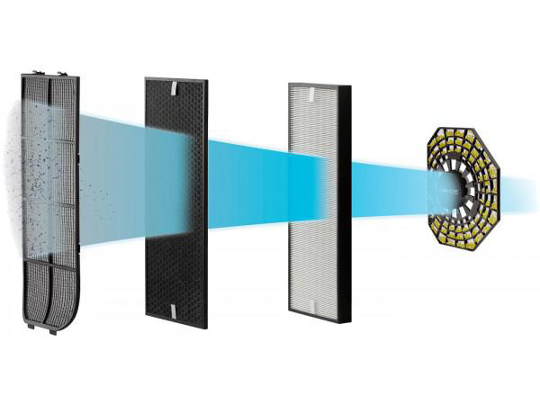 Rowenta Nano Capture filter za prečišćavač vazduha PU6020 - detalj