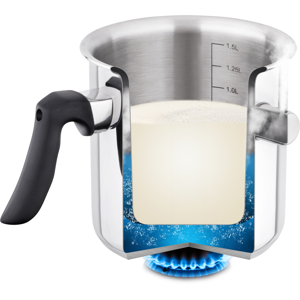 LAMART Posuda za kuvanje mleka 1.5L LT1068 - detalj