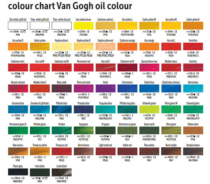 TALENS Van Gogh - Uljana boja Quinacridone CRVENA 40ml 684366 - detalj