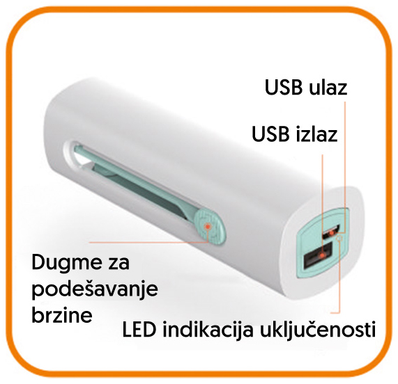 Ručni punjivi ventilator sa powerbank funkcijom HF10/T - detalj