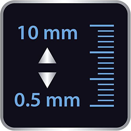 Rowenta trimer TN 2800 - detalj