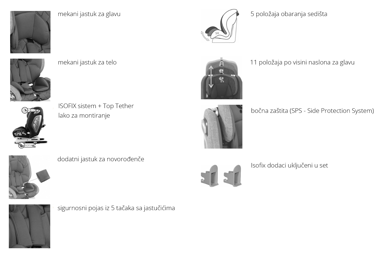 LORELLI Autosedište ROTO ISOFIX 0-36kg Black 10071272001 - detalj