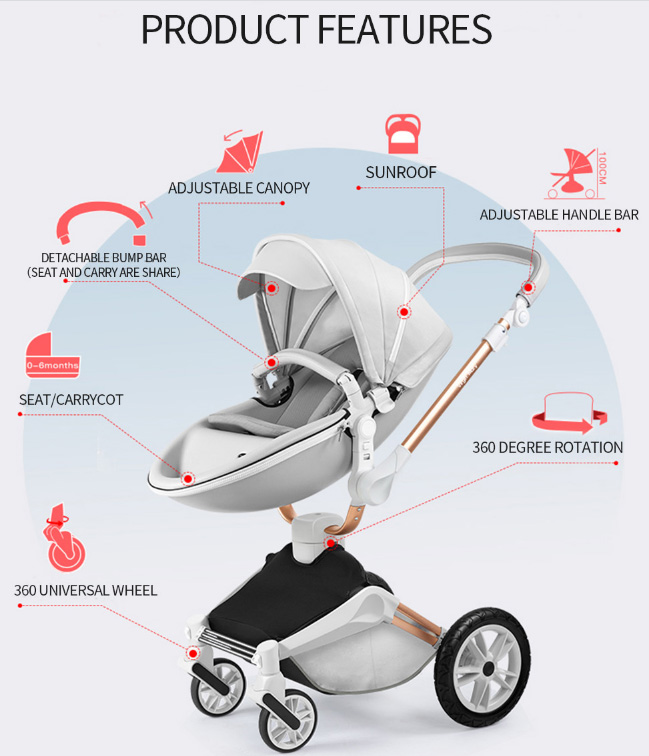 HOT MOM Kolica za bebe F023 2 u 1 F023GREY - detalj