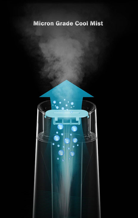 Ovlaživač Vazduha Xiaomi Deerma LD220 - detalj