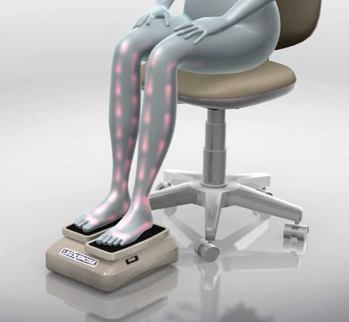 Trenažer za noge Legxercise Pro - detalj