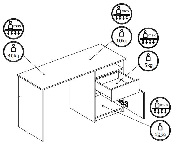 Radni sto Dublin GW - detalj