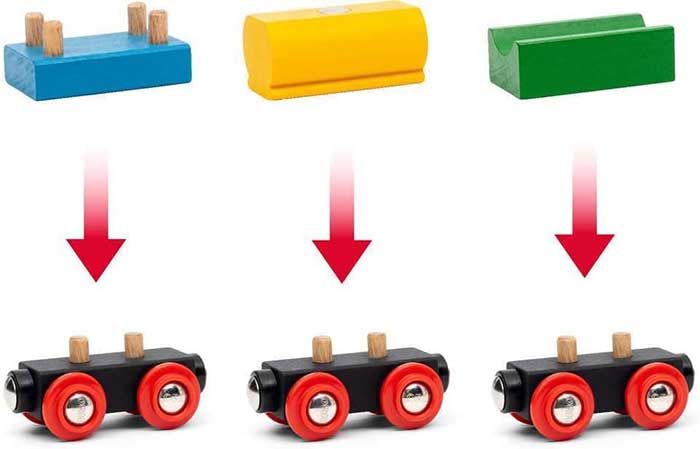 BRIO Igračka Jubilarni BRIO Classic Drveni voz sa prugom 36036 - detalj