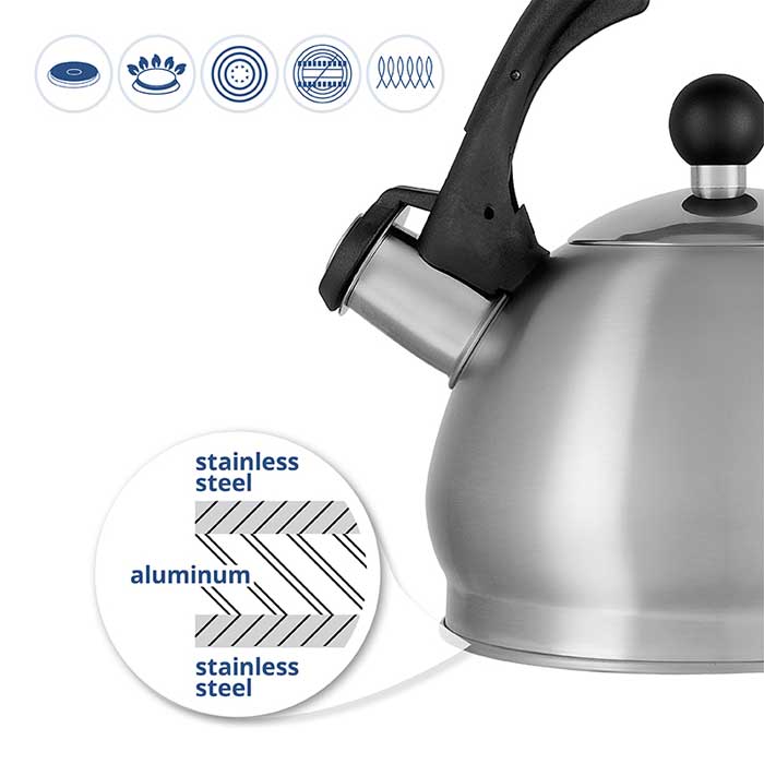 Čajnik Aurora AU620 - detalj