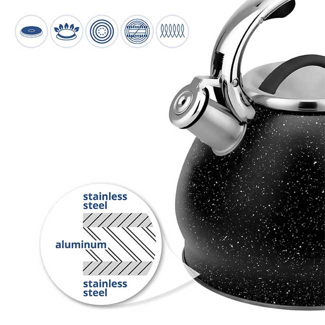 Čajnik Aurora AU601 3L - detalj