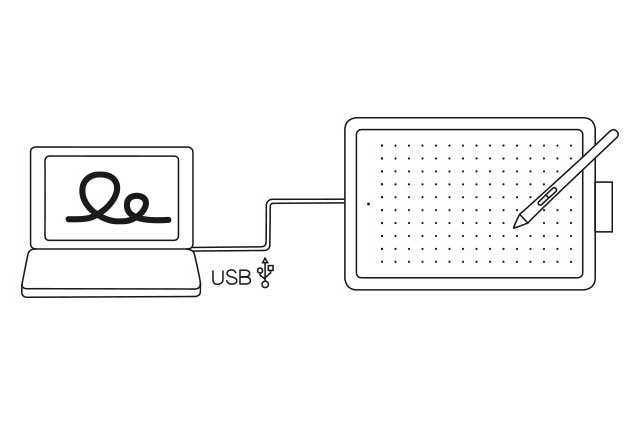 Grafička Tabla Wacom One S CTL-472-N - detalj