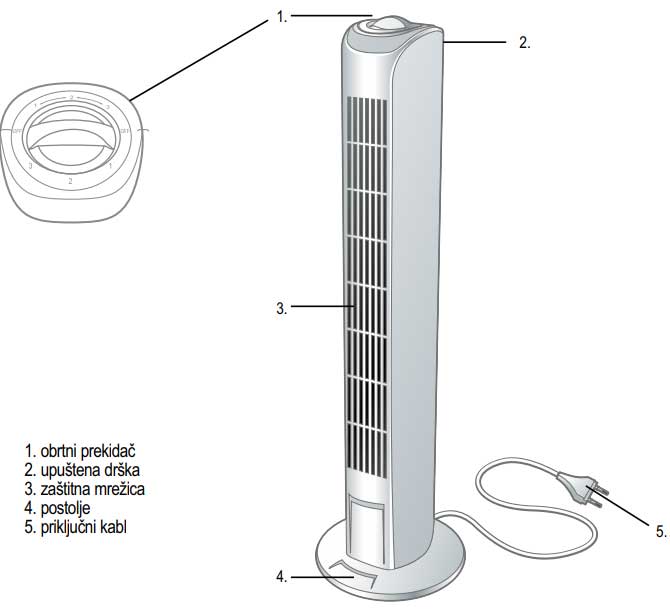 Stubni ventilator Home TWF81 45W - detalj