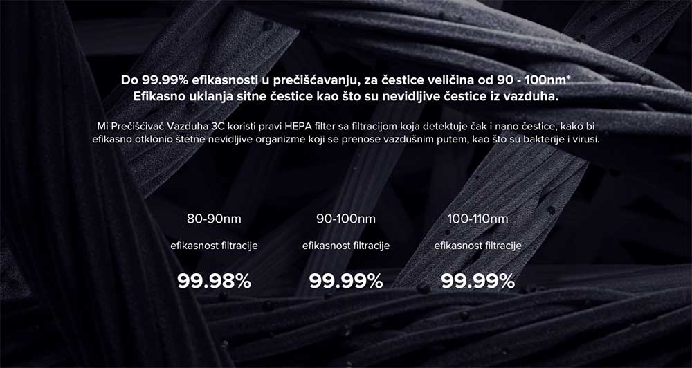 Prečišćivač vazduha Xiaomi Mi Air Purifier 3C EU - detalj
