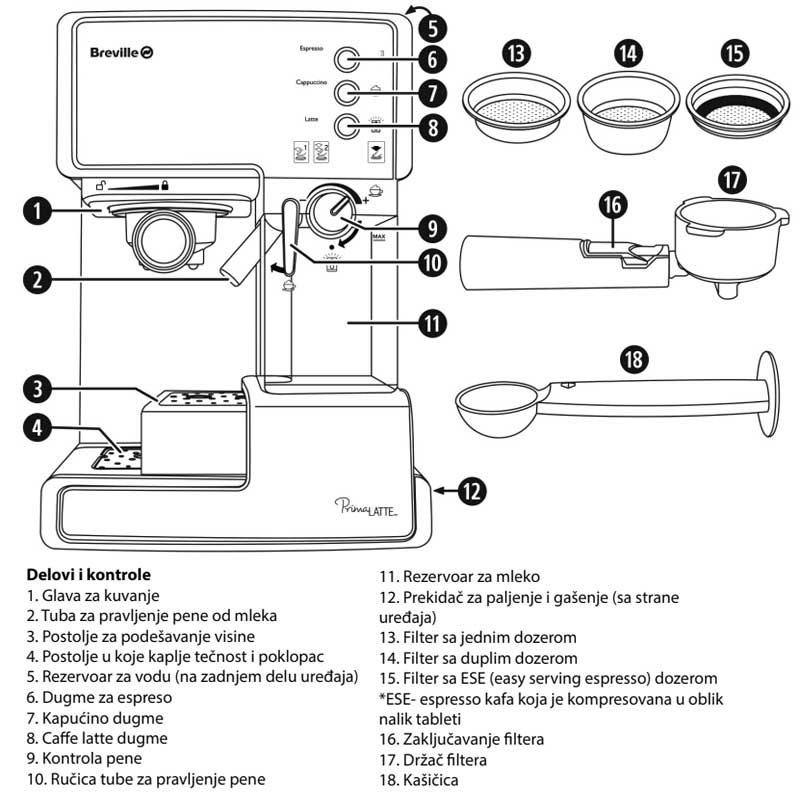 Breville PrimaLATTE Aparat za espresso cappucino i caffe latte VCF-046x - pogled 4