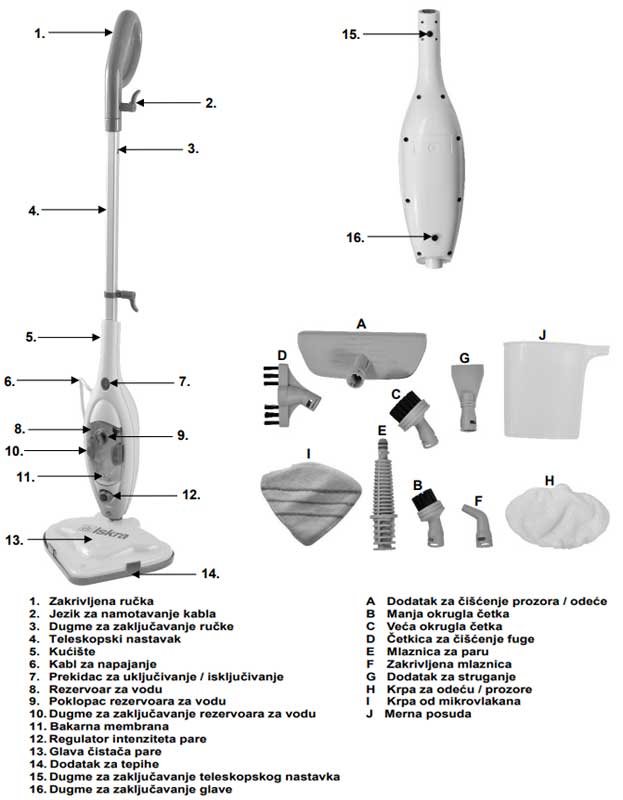 Kućni višenamenski paročistač Iskra JC-220S - pogled 4