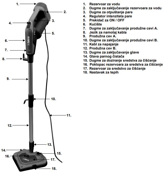 Kućni 2U1 paročistač Iskra JC-229 - pogled 4