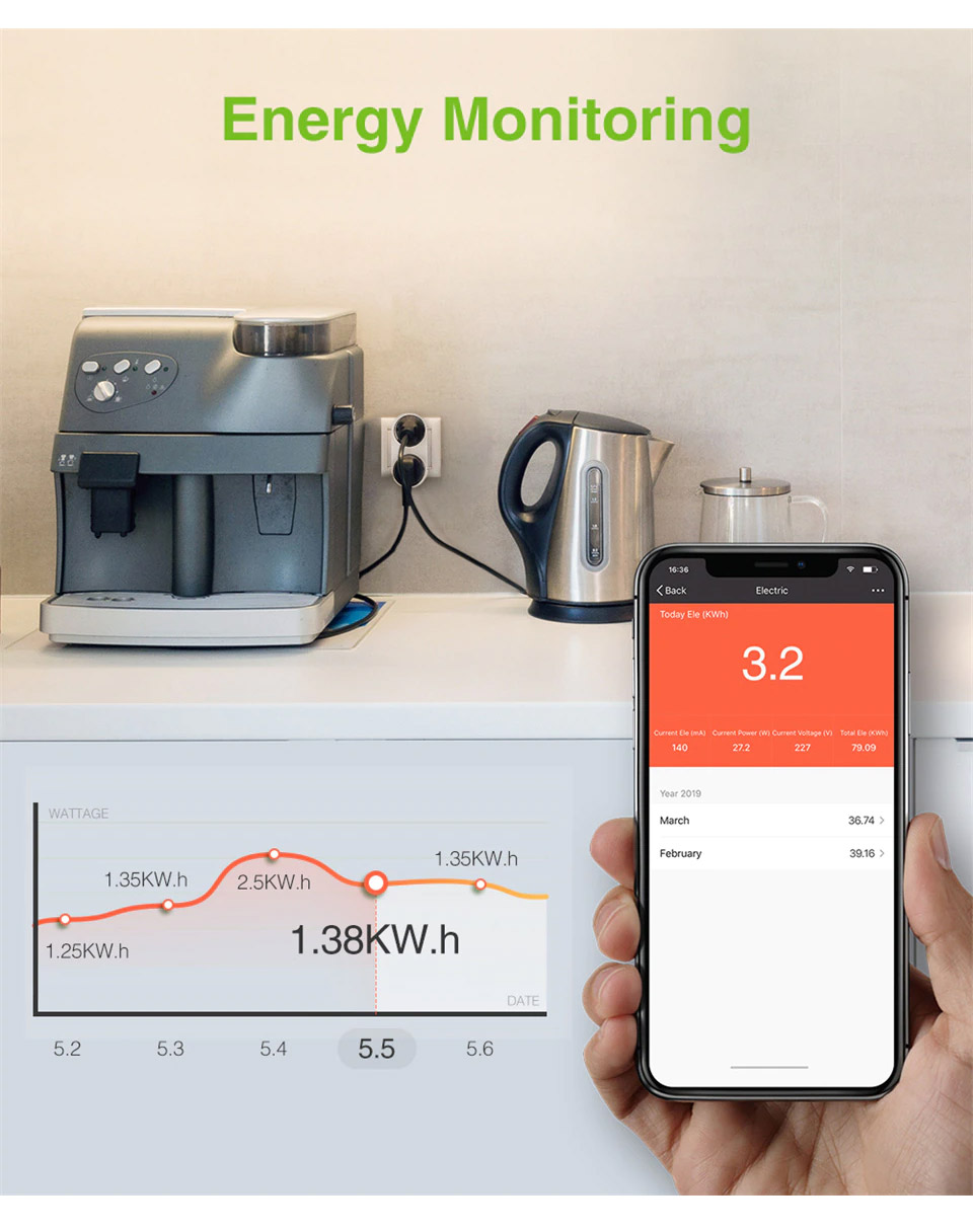 Dvostruka pametna WiFi utičnica Gosund SP211-1 - pogled 4