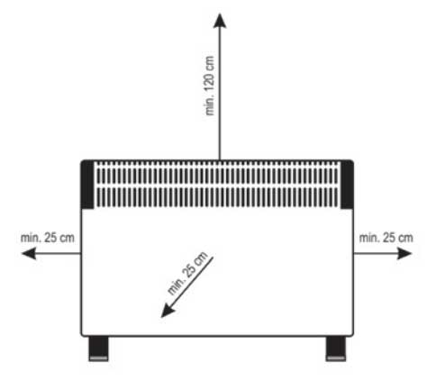 Konvektorska grejalica sa izduvavanjem toplog vazduha za brzo zagrevanje 2000W Prosto FK-Y01F - pogled 4