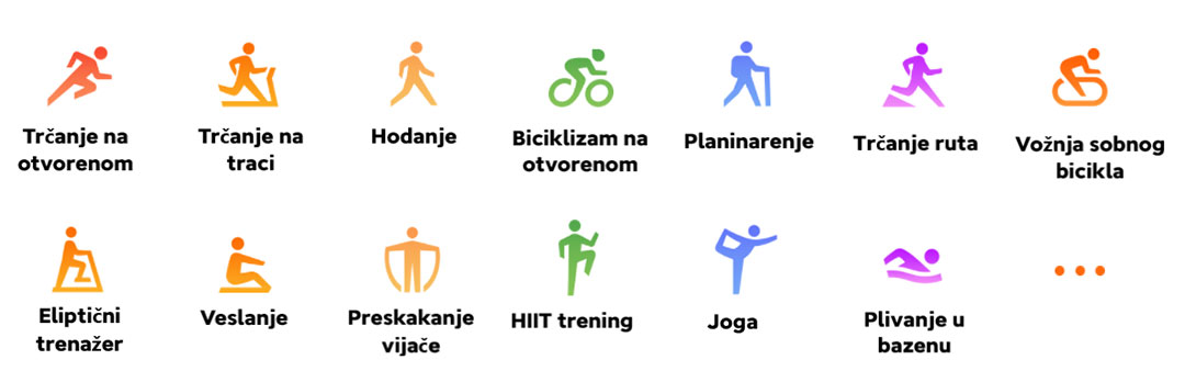 Redmi Watch 2 Lite Black - pogled 4