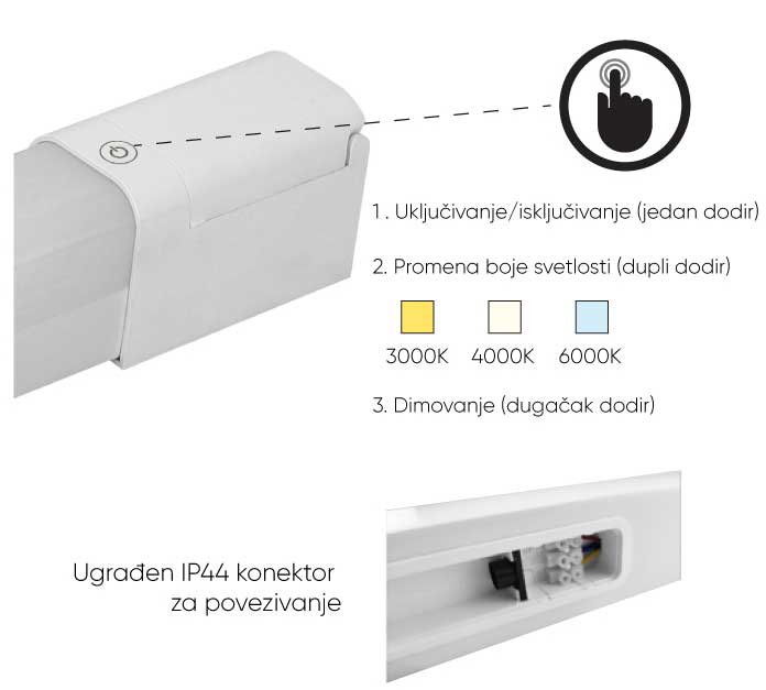 Zidna LED lampa sa utičnicom i podesivom bojom svetlosti 15W - pogled 4