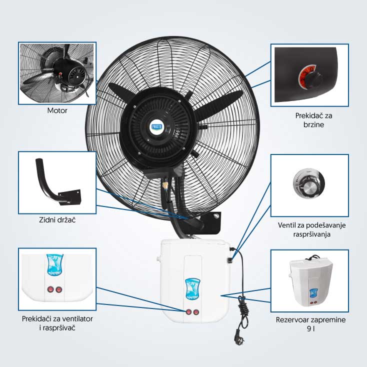 Zidni ventilator sa raspršivačem 350W Prosto MSF2608C - pogled 4