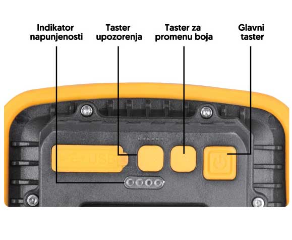 Punjivi LED reflektor sa kukom za kačenje i magnetima za fiksiranje 20W - pogled 4