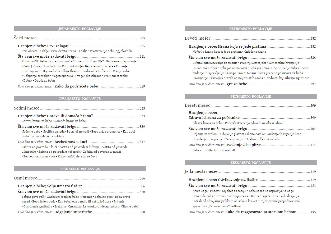 Šta da očekujete u prvoj godini - pogled 4