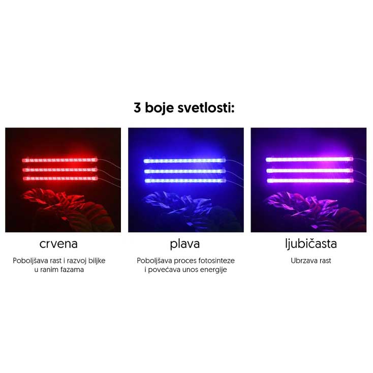 Podna USB lampa sa podesivom bojom svetlosti za rast i razvoj sobnih biljki LB-TRIP-04/RB - pogled 4
