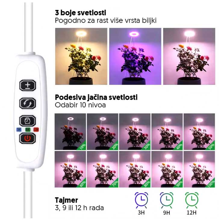 Ubodna LED USB lampa za biljke LB-RGS-01/RBY - pogled 4