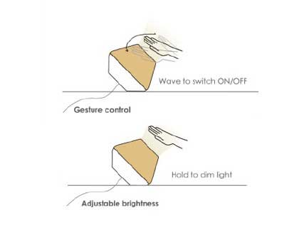 Stona LED lampa DesignNest LightShade Tulip 10412GW/EULSTD - pogled 4