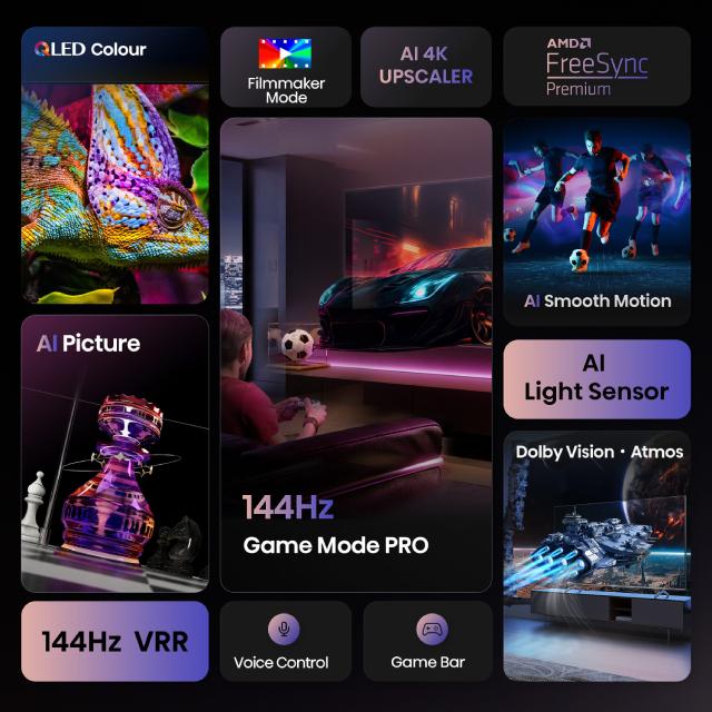 HISENSE 65 inča 65E7Q PRO QLED 4K UHD Smart TV - pogled 4