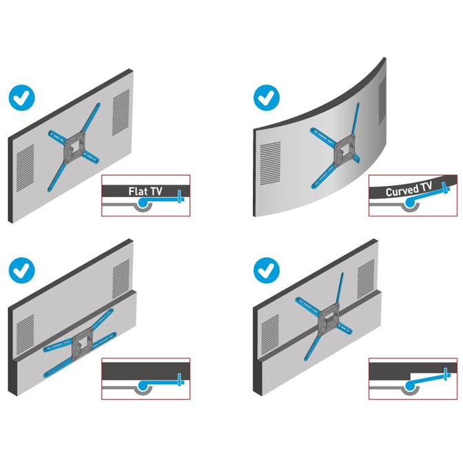 BARKAN BM343XLOD LCD TV zglobni zidni nosač do 65 inča sivi - pogled 4