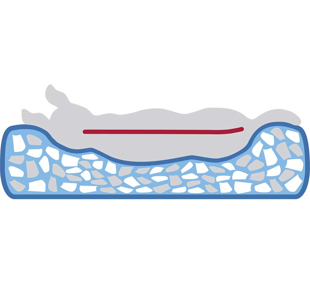 Ortopedski jastuk za male pse 50cm Noah Vital Trixie 367400 - pogled 4