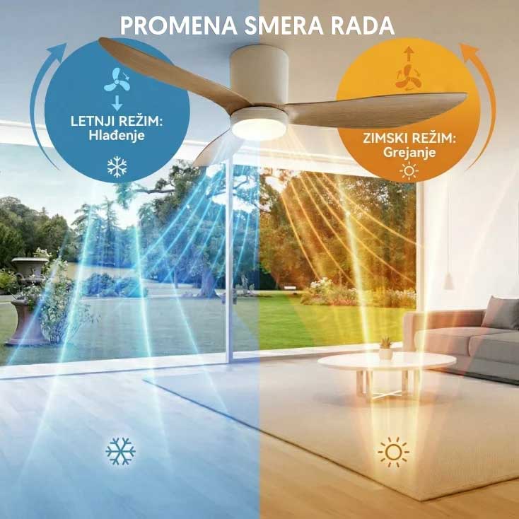 Plafonski ventilator sa podesivim svetlom i daljinskim upavljačem 132cm - pogled 4