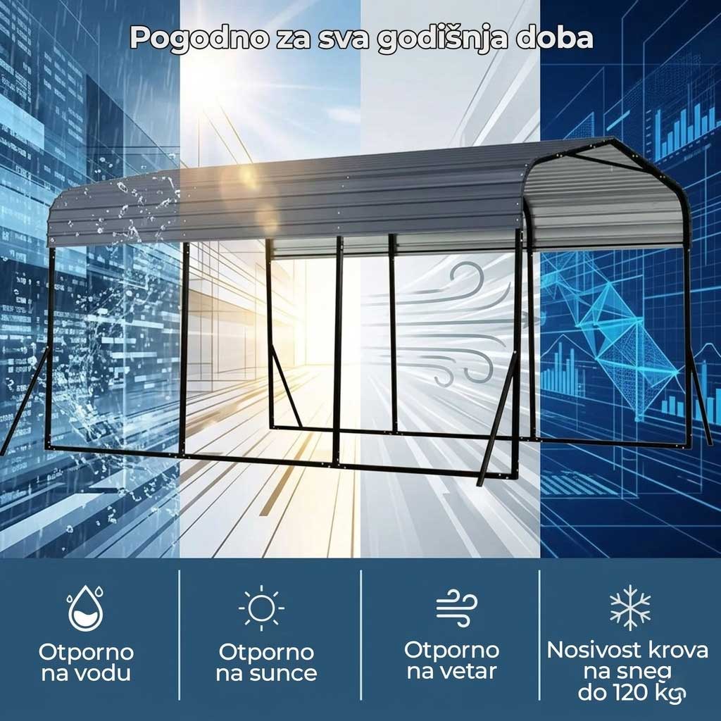 Garaža Za Dvorište - Metalna Montažna sa Nadstrešnicom - pogled 4