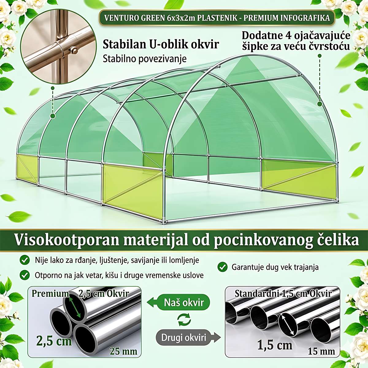 Plastenik - Konstrukcija i Mreža - 6 x 3 x 2 m Venturo - pogled 4