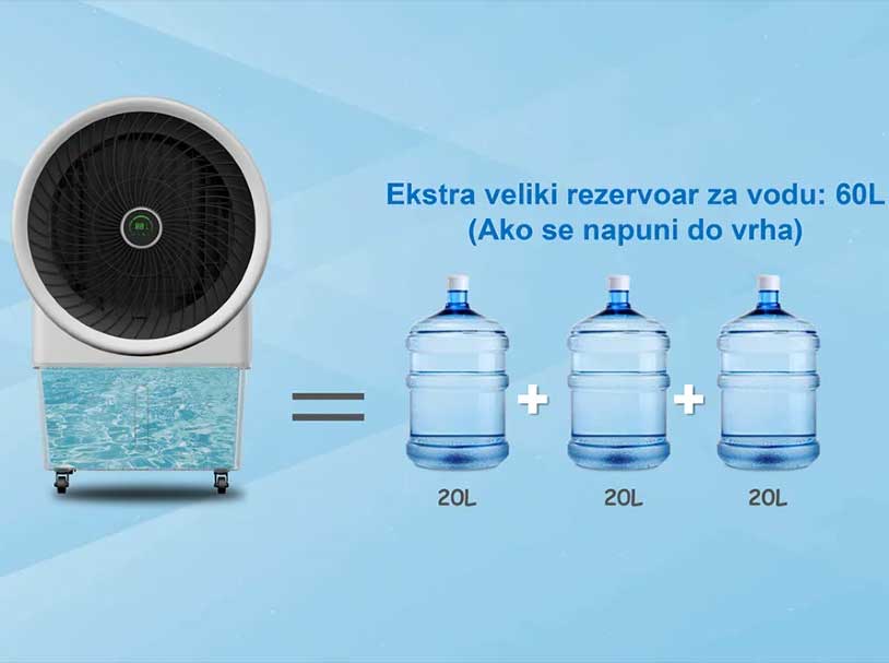 Industrijski rashlađivač vazduha na bazi vode Elnur Fusion Max Cooler 3175 - pogled 4