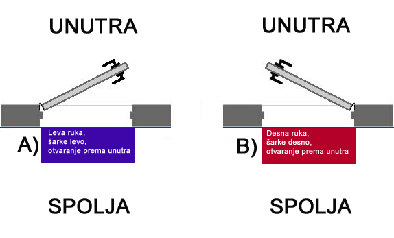Sigurnosna Brava sa Pin kodom i otiskom prsta LP805 - pogled 4