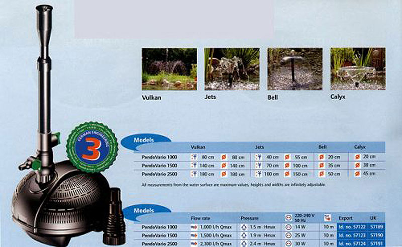 Fontana PONDOVARIO 1000 - pogled 4