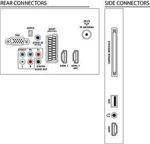 LCD Televizor Philips Digital 37 inča - 37PFL3007H/12 - pogled 4