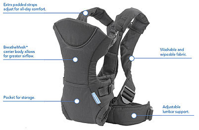 Infantino Kengur nosiljka Flip 7450007 - pogled 4